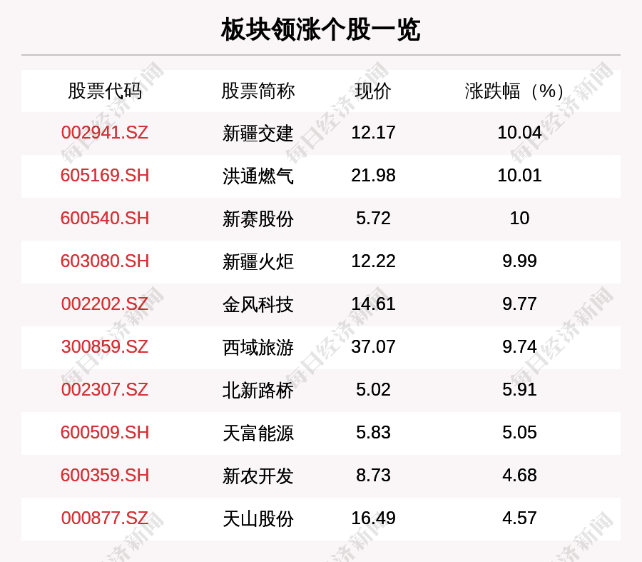 新澳天天開(kāi)獎(jiǎng)?wù)尜Y料037期14-44-34-5-20-2T：25