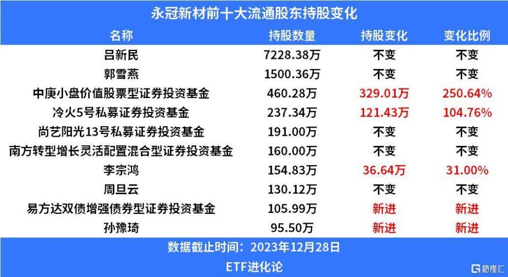 2025新澳正版資料大全下載037期42-29-25-11-35-25T：48