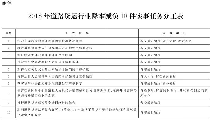 新澳2025天天正版資料大全,穩(wěn)定策略計劃操作_配合款23.929