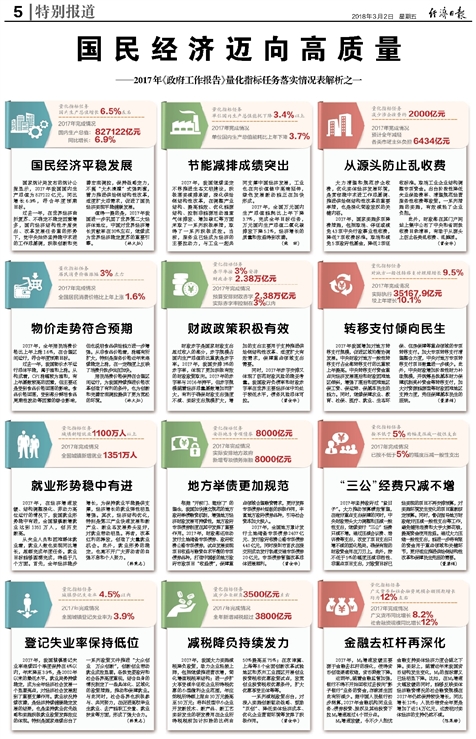 2025新澳門特馬今晚開獎掛牌,洗練解答解釋落實_進級版69.559