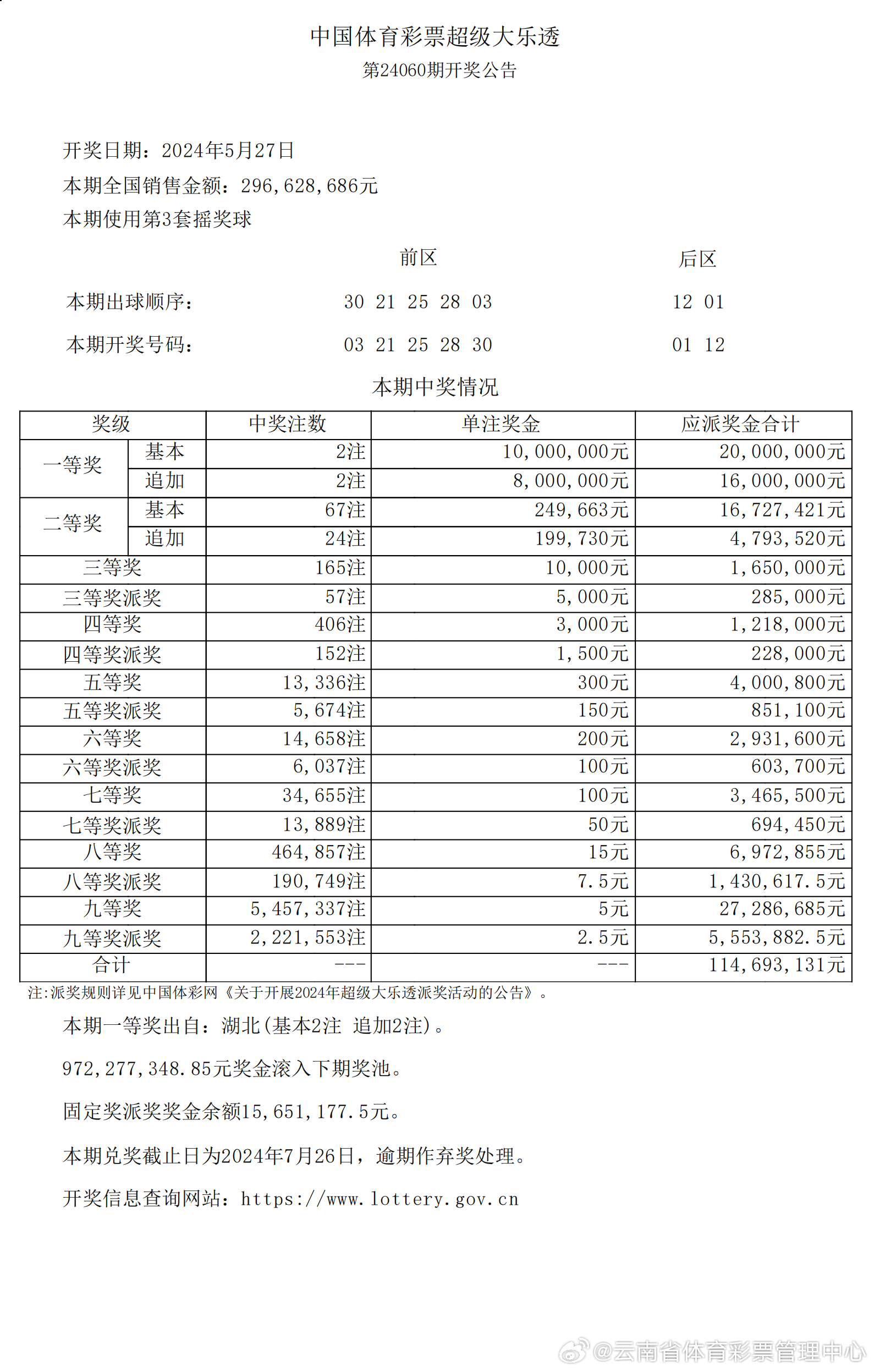 新澳2025今晚開獎資料匯總｜互動性執(zhí)行策略評估