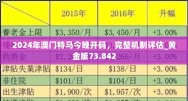 2025澳門特馬今晚｜前沿研究解釋定義