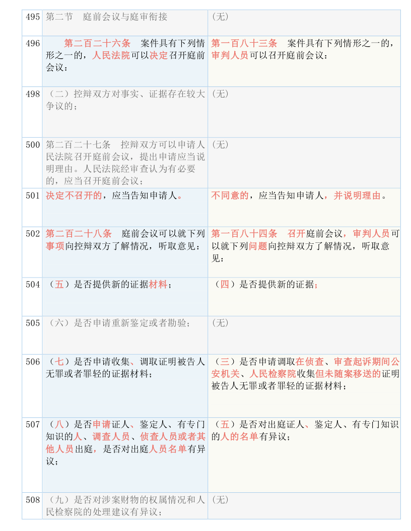 最準(zhǔn)一碼一肖100%噢,精準(zhǔn)解釋落實解答_可選版67.352