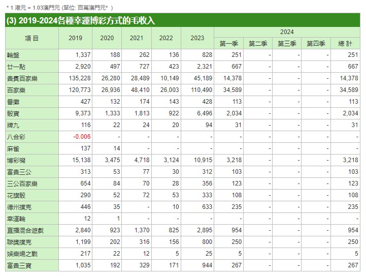 澳門一肖一特100精準免費,經(jīng)濟性執(zhí)行方案剖析_watchOS66.962