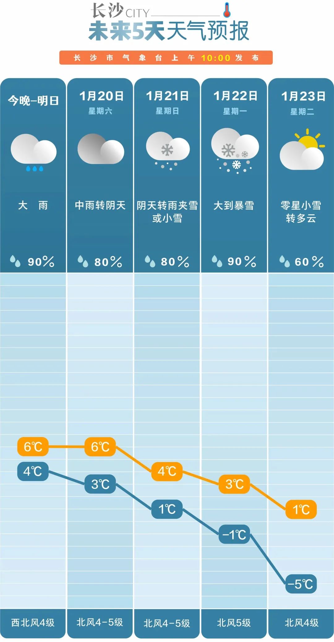 新澳今天晚上9點(diǎn)30分037期21-21-41-30-34-21T：4