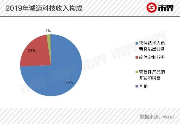 新奧精準(zhǔn)免費提供澳門,科學(xué)分析解釋定義_kit10.189