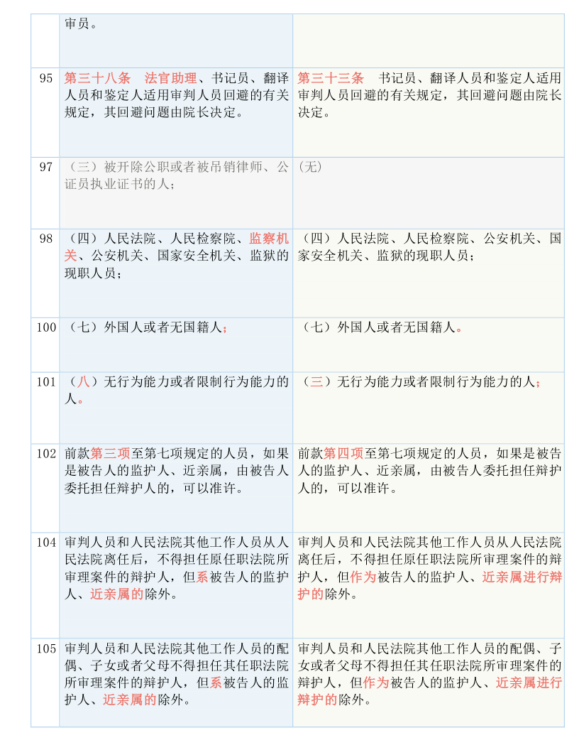 2025年澳門天天彩資料,管理釋義解釋落實(shí)_超值款96.813