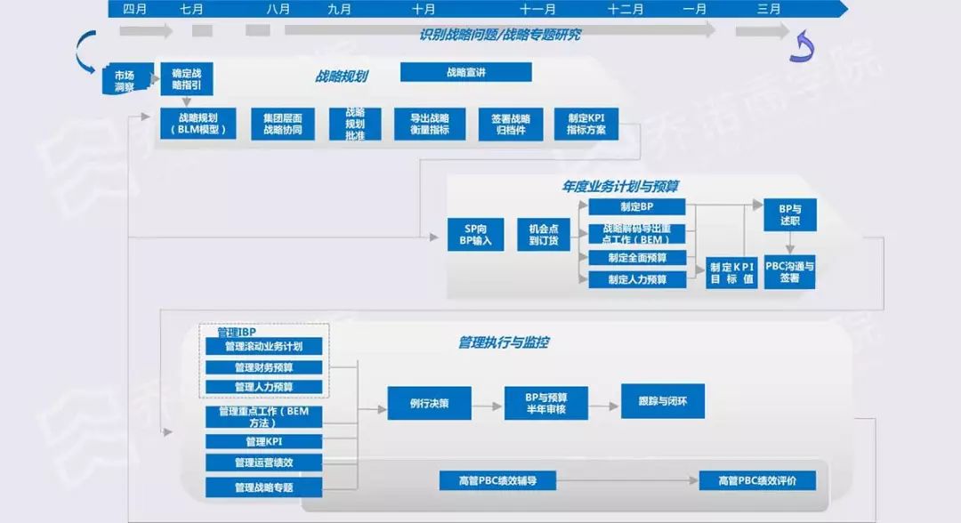 2025年新澳門特馬今晚,動態(tài)調(diào)整策略執(zhí)行_理財版66.980