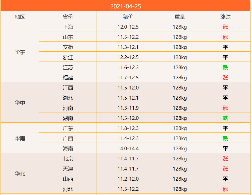 新澳天天開獎(jiǎng)資料大全1038期037期30-1-27-39-16-19T：25