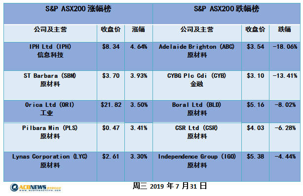 2024新澳歷史開獎記錄69期,最新核心解答落實_復(fù)刻款30.616