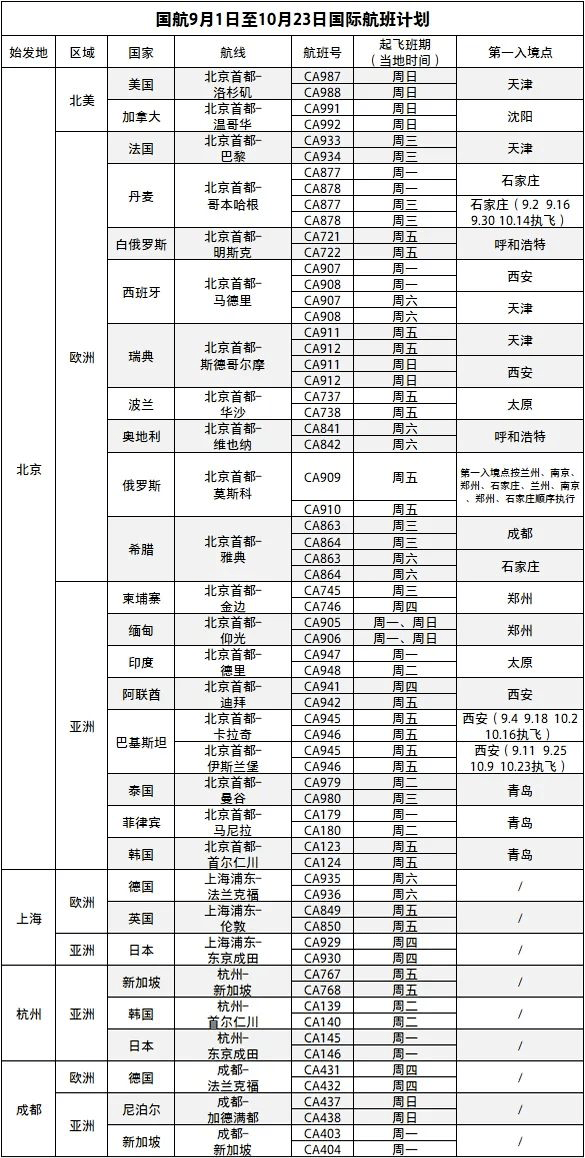 2025最新免費資料大全,全面理解執(zhí)行計劃_zShop87.378