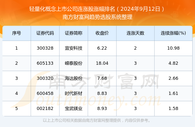 新澳今晚上9點30開獎結(jié)果｜收益成語分析落實