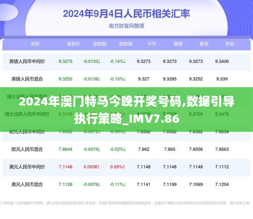 2025年今晚澳門特馬｜全面執(zhí)行數據設計