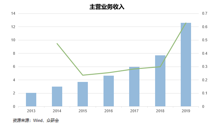 2025新澳門全年免費,極速釋義解釋落實_EF版99.652