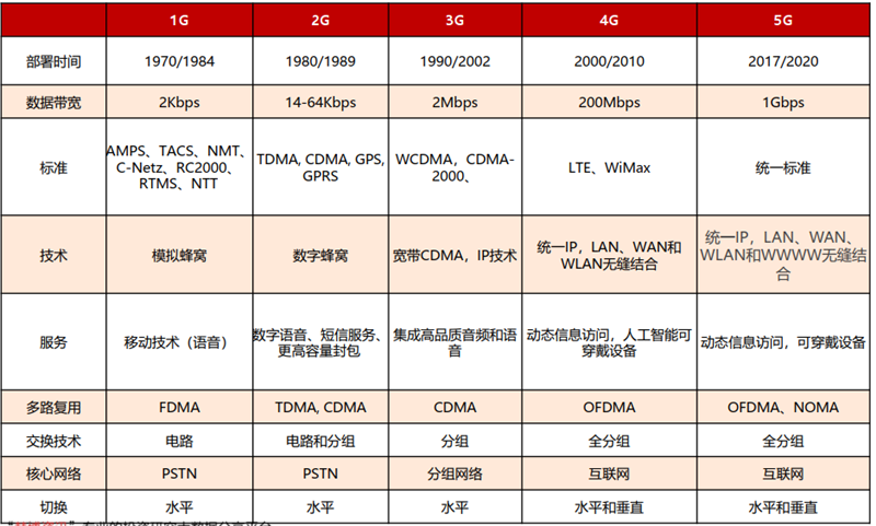 2025新澳天天開獎資料大全最新,重點評估解答解釋方法_VP94.765