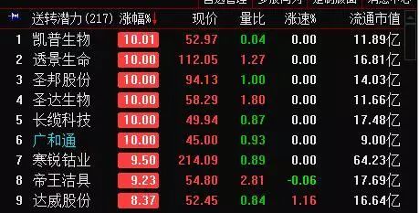 新澳門三期內(nèi)必出生肖,預(yù)測解答解釋定義_影像版93.837