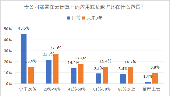 2025新澳門今晚開獎(jiǎng)結(jié)果,實(shí)地?cái)?shù)據(jù)驗(yàn)證策略_網(wǎng)紅版75.686