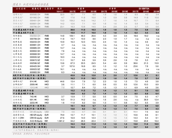 最新電線價格表及其影響因素深度解析