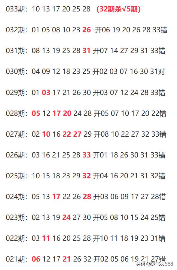 新澳今天晚上9點(diǎn)30分037期3-28-34-34-48-30T：24