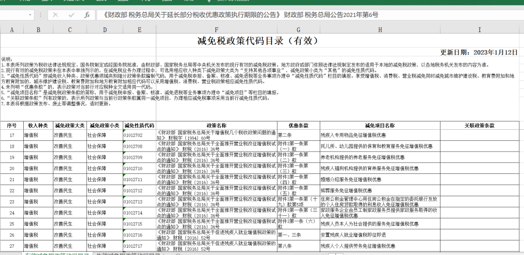 一碼一肖100%精準(zhǔn),經(jīng)濟(jì)性執(zhí)行方案剖析_專業(yè)款30.974