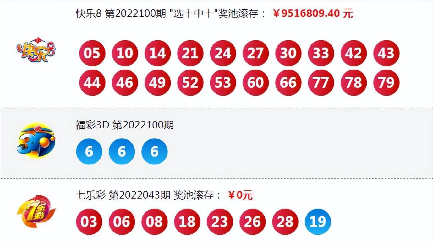 2025澳門六今晚開獎(jiǎng)037期19-44-12-13-20-24T：47