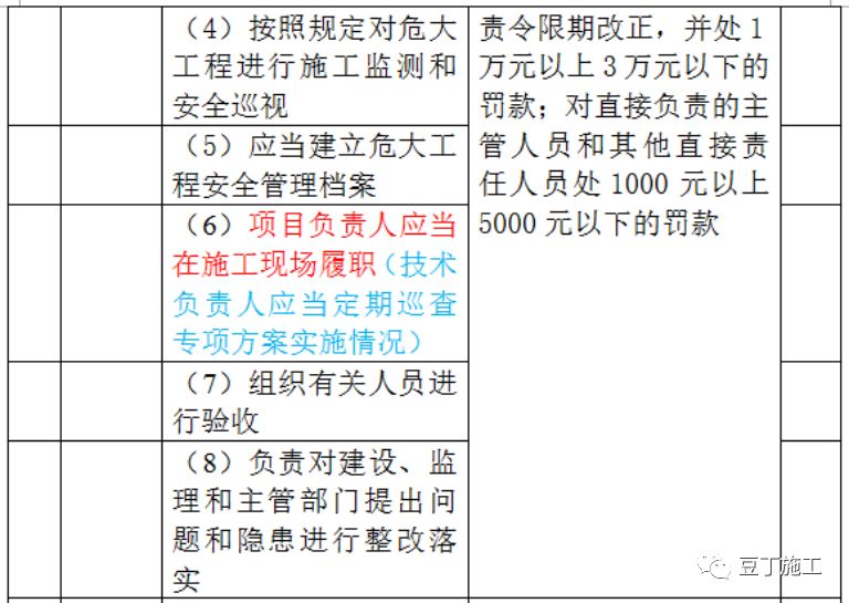 新奧最精準(zhǔn)免費(fèi)大全功能介紹,統(tǒng)計(jì)解答解釋定義_豪華版74.898