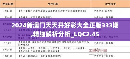 2025年天天開(kāi)好彩資料｜快捷解決方案問(wèn)題