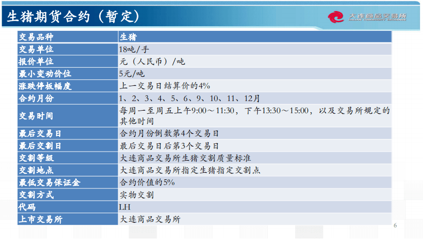 市政工程 第120頁