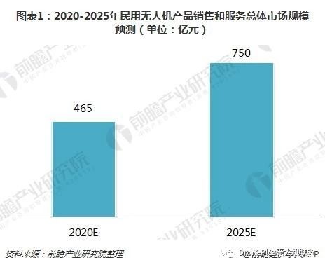 新澳2025最新資料大全,最新熱門解答定義_領(lǐng)航版33.465