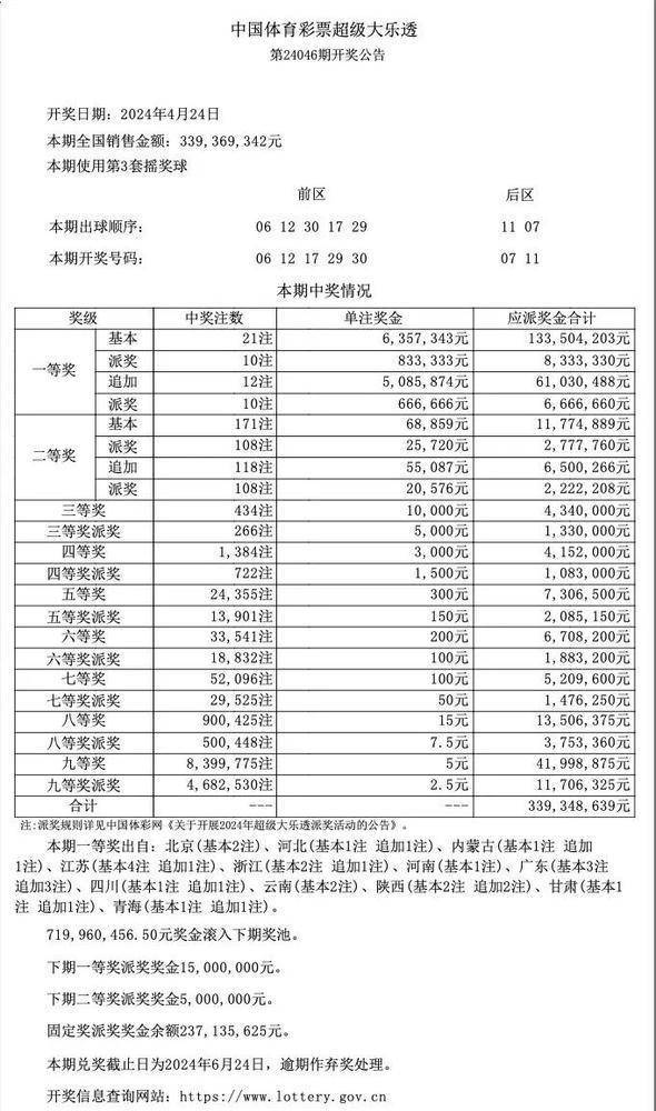 澳門開獎結(jié)果+開獎記錄表生肖037期11-30-44-3-13-26T：30