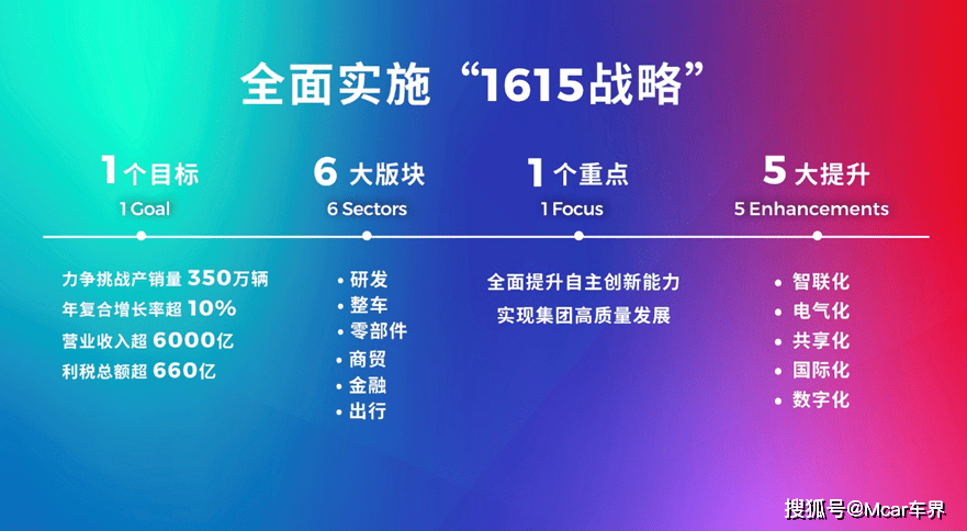 2025新奧最新資料大全｜數(shù)據(jù)導向執(zhí)行策略