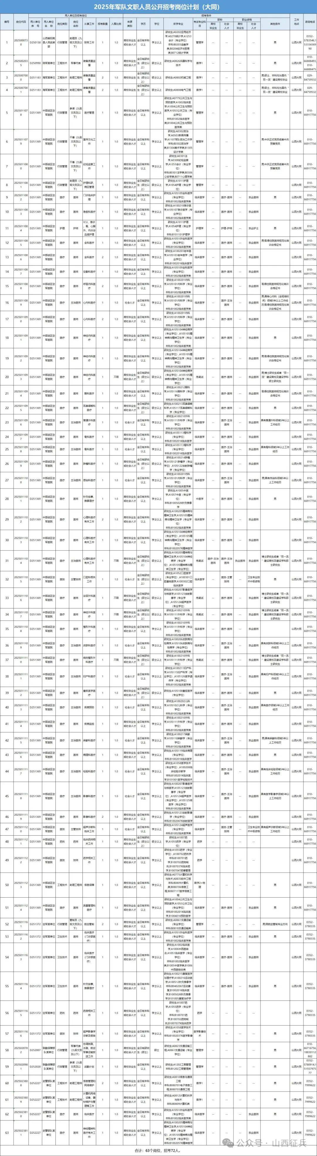 2025天天開彩資料大全免費,實際數(shù)據(jù)說明_RX版25.322