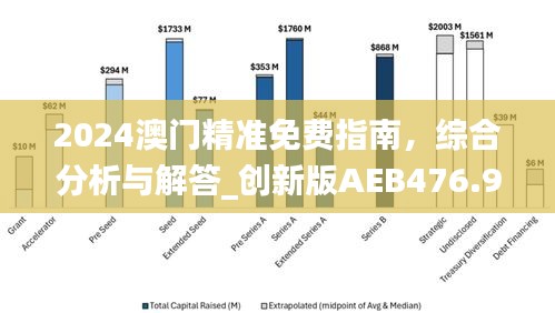 新澳門2025最精準(zhǔn)免費大全,創(chuàng)新性計劃解析_pack85.257