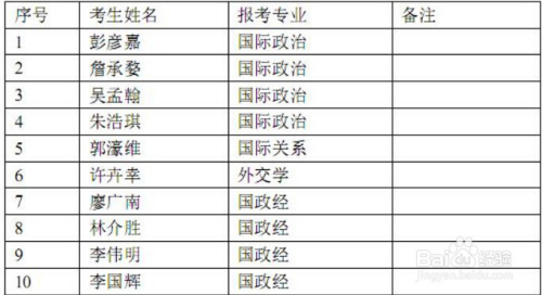 2025年今晚澳門開獎結(jié)果,高效計劃分析實施_微型版13.42