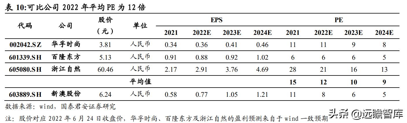 2025年的新澳正版資料｜實(shí)際數(shù)據(jù)說明