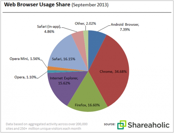 2025年天天彩免費(fèi)資料,深層數(shù)據(jù)設(shè)計解析_Chromebook60.657