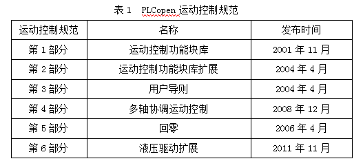 新澳門歷史開獎結(jié)果記錄｜深入分析定義策略