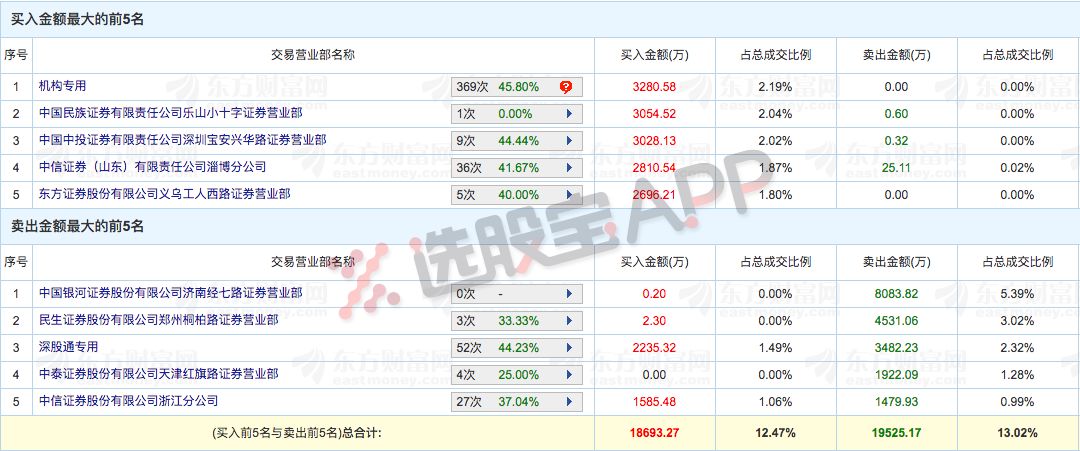 2025年新澳門天天開獎免費查詢,增強解答解釋落實_強化型33.302