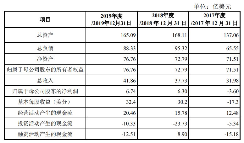 2025年新奧正版資料,收益成語(yǔ)分析落實(shí)_U15.290