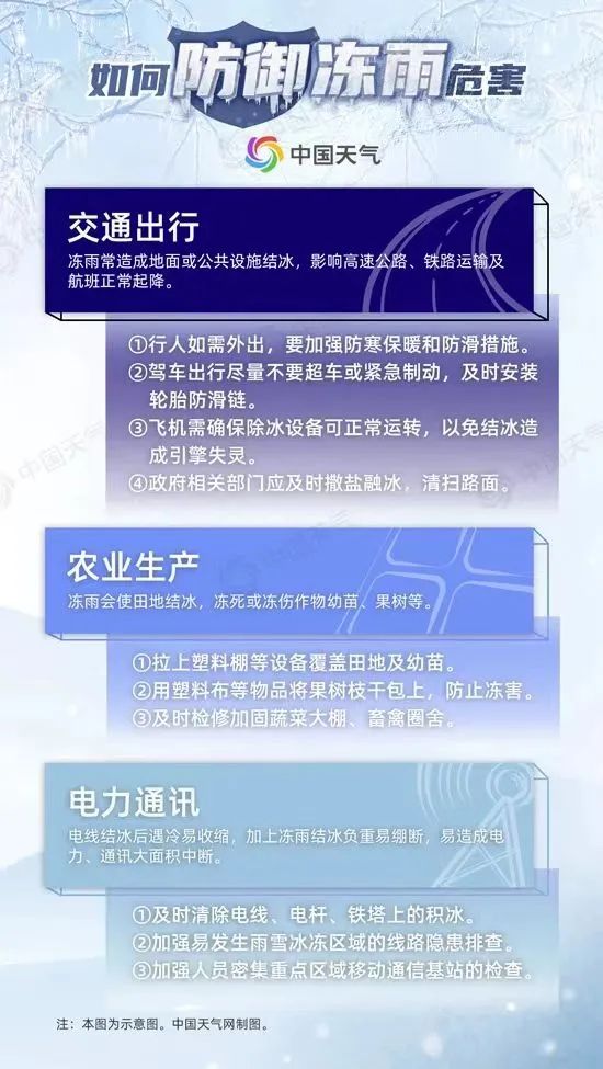 2025今晚必出三肖,專業(yè)建議解答解釋步驟_顯示型88.406