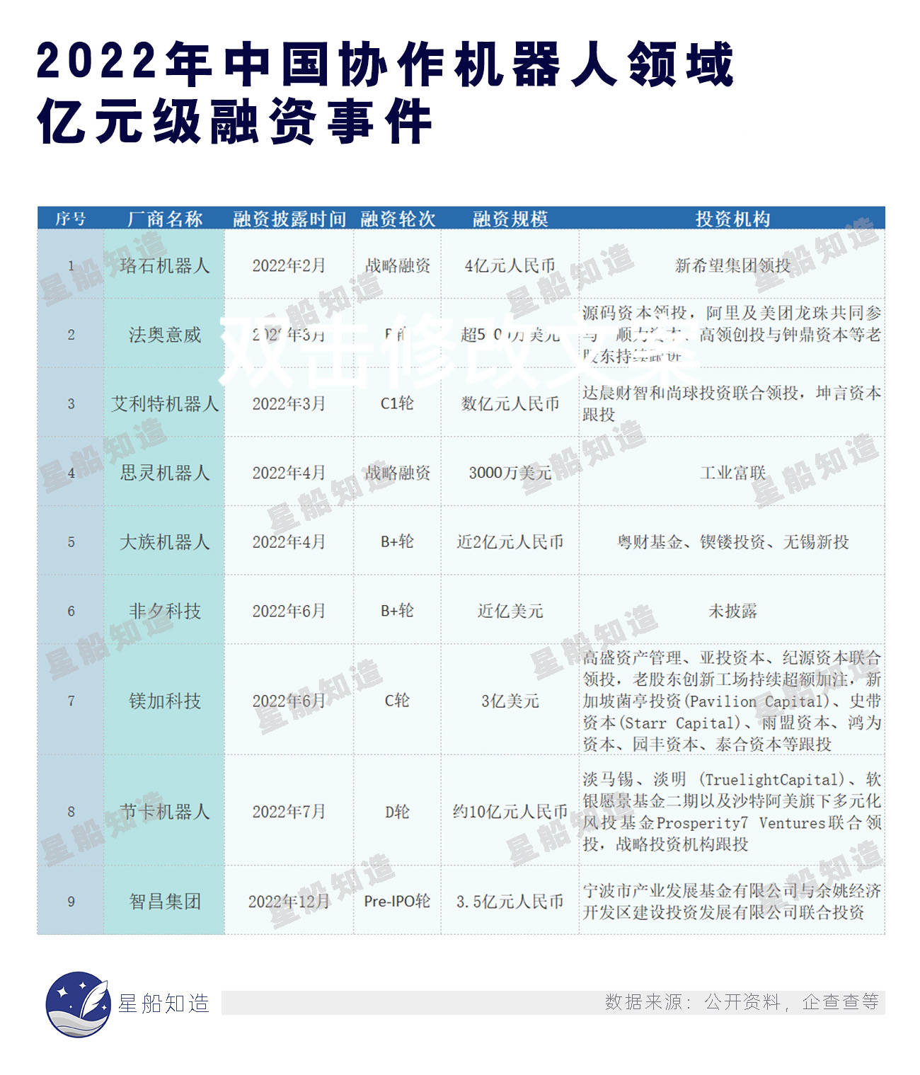 市政工程 第114頁