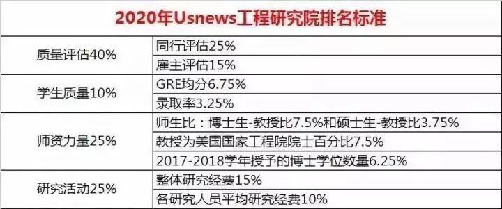 新澳2025年正版資料,專業(yè)分析解析說明_uShop51.469