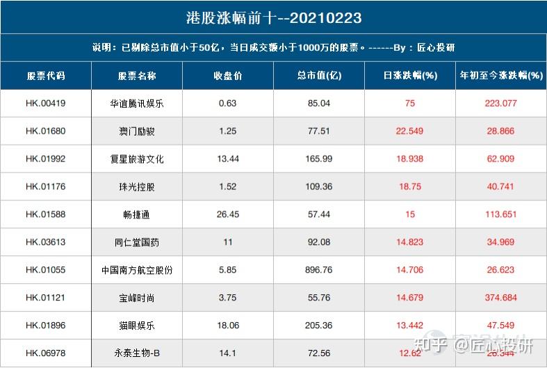 2025年新澳門天天開(kāi)好彩大全｜效率資料解釋落實(shí)