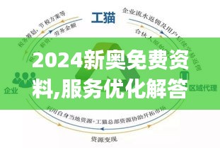 2025新奧最精準免費大全,深入解答解釋定義_iShop79.369