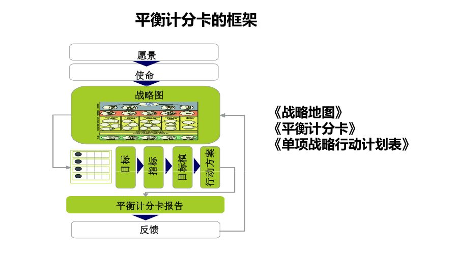 2025精準(zhǔn)資料免費(fèi)提供,平衡策略實(shí)施_精裝款11.178