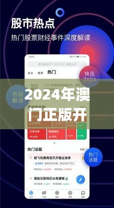 2024新澳門正版免費掛牌燈牌,動態(tài)調(diào)整策略執(zhí)行_VR版66.983