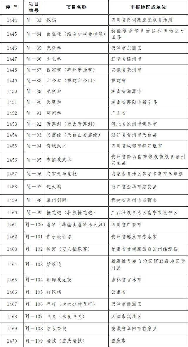 太青鄉(xiāng)最新交通新聞更新，交通動態(tài)速遞