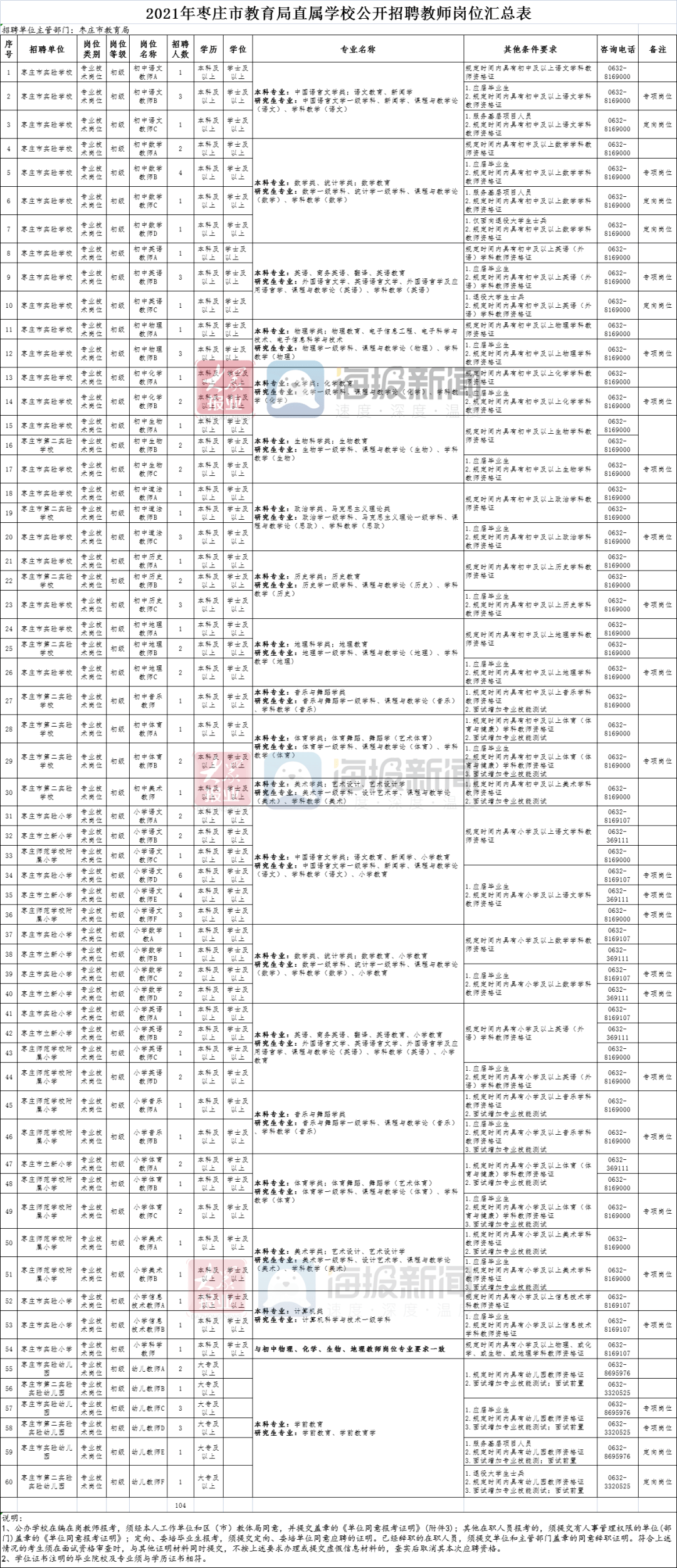 新澳門開獎結(jié)果開獎記錄表查詢網(wǎng)站,收益解析說明_Q47.529