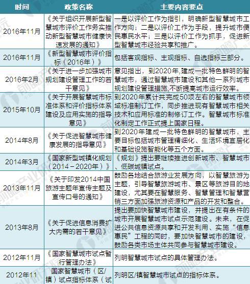 新澳門精準資料大全管家婆料｜綜合性計劃定義評估