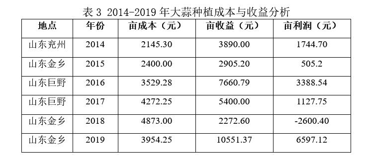 建筑勞務(wù)分包 第107頁